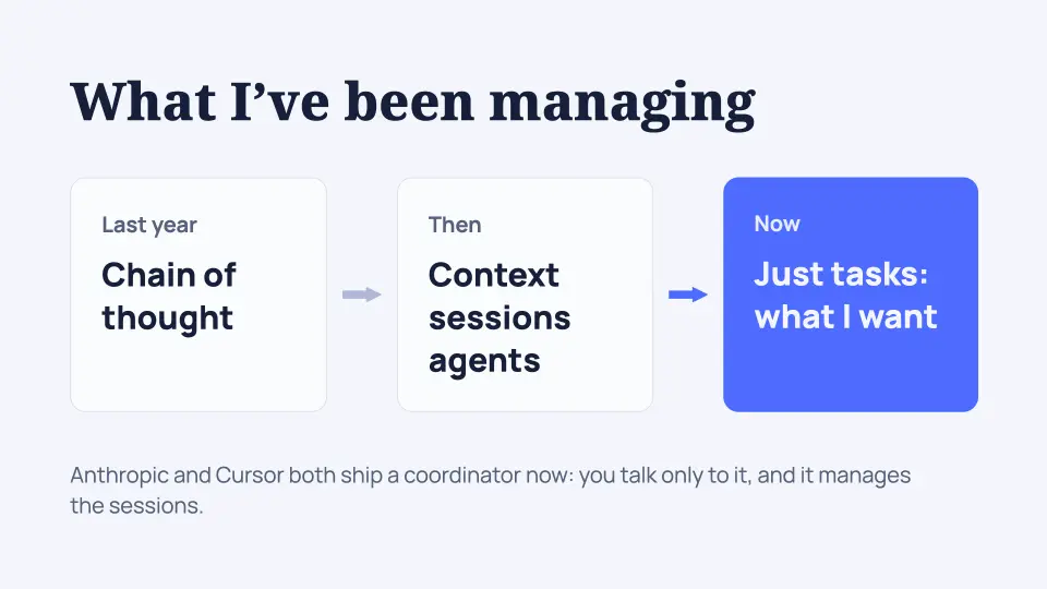 Entering the Age of Attention Management, slide 3