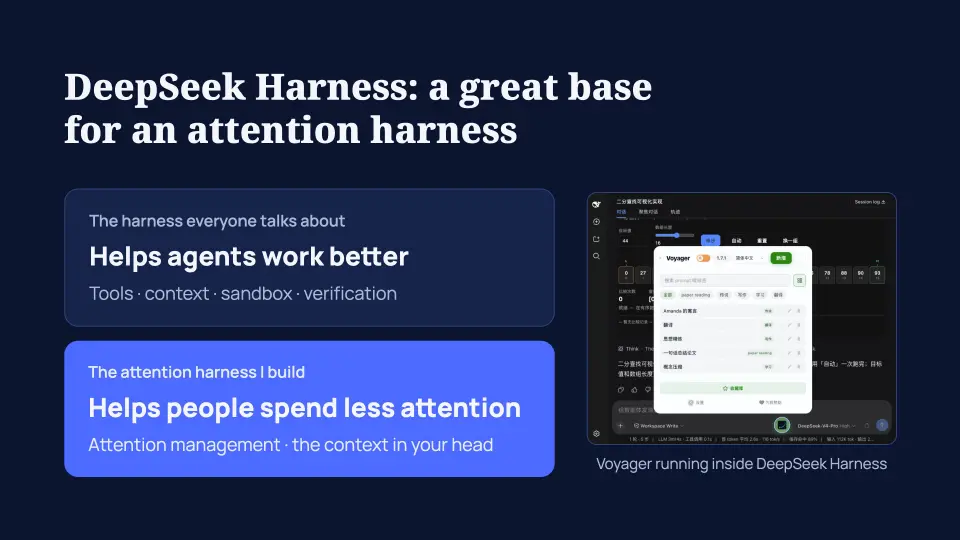 Entering the Age of Attention Management, slide 6